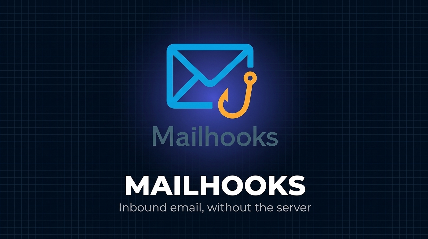 Mailhooks — Inbound Email API | Webhooks, SSE, Discord, Notion & n8n