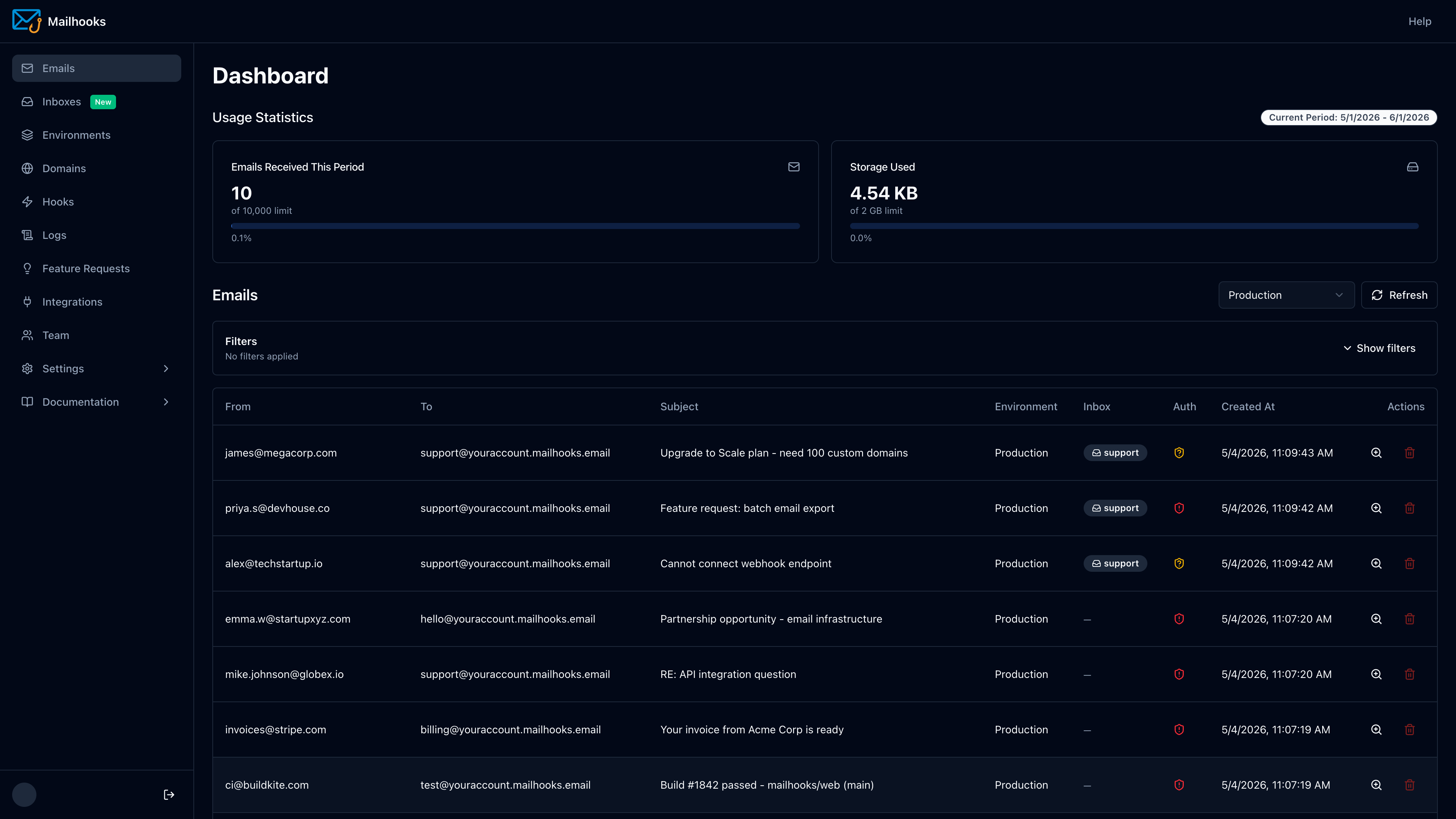 Mailhooks dashboard showing incoming emails, usage statistics, and inbox management